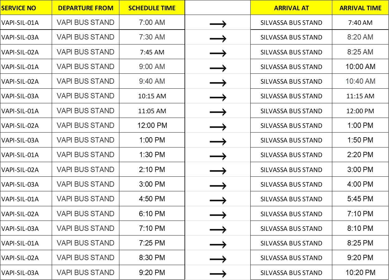 Vapi to Silvassa Bus Service Time Table Daily